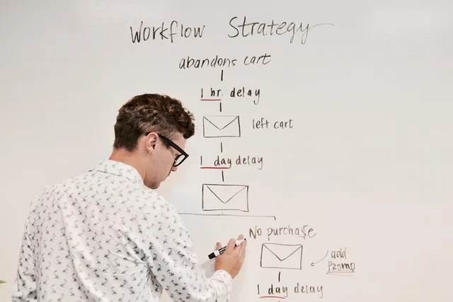 marketing, business, whiteboard, workflow, campaign, email, strategy, planning, brainstorming, automation, marketingautomation, meeting, whiteboard, workflow, workflow, workflow, workflow, workflow, automation, automation. Choosing AI marketing tools providers: criteria, weighted scores and evidence