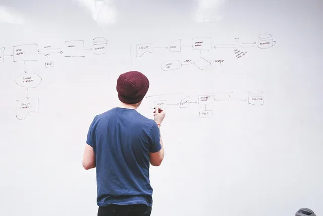 whiteboard, man, presentation, write, display, explain, strategy, diagram, flow chart, startup, plan, corporate, business, planning, organization, data, board, management, information, technology, internet, networking, network, whiteboard, whiteboard, whiteboard, whiteboard, whiteboard, presentation, explain, explain, strategy, flow chart, flow chart, startup, startup, startup, startup, plan, planning, planning, data, management. Eight checks in AI marketing tools vendor due diligence